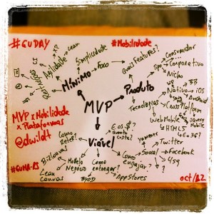 Palestra de MVP no GUDay 2012 da SUCESU-RS. 